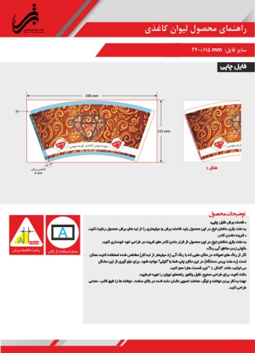 قالب لیوان ها