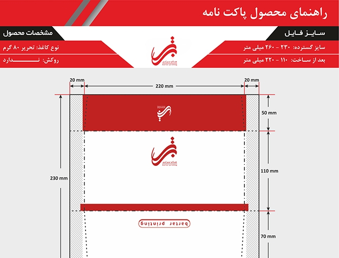 قالب پاکت نامه