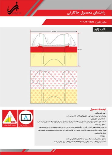 قالب جاکارتی